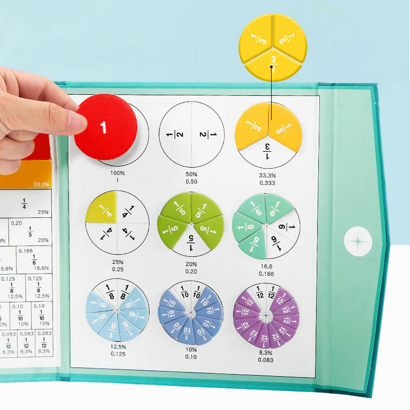 MatheMagnet™  | Magnetisches Buch-Bruchteil-Puzzle für Kinder- Spielend Bruchrechnen lernen