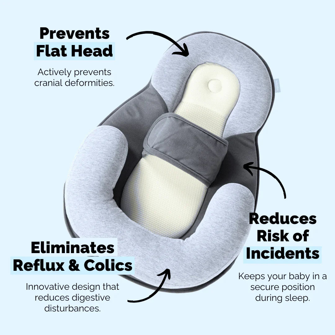 50% RABATT | CozyCradle™ |  Das ultimative Anti-Spucknester-Kissen für Babys für einen bequemen und sicheren Schlaf