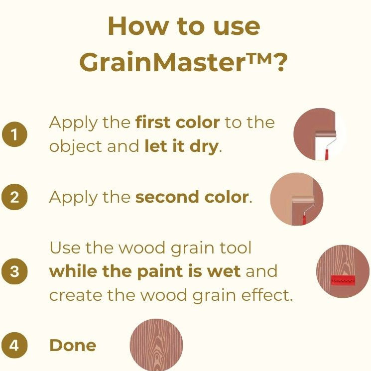 1+1 GRATIS | GrainMaster™ |  Ich erstelle mühelos atemberaubende Holzmaserungseffekte