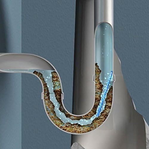 1+1 Gratis | PipePure | Jeden Monat neue Rohre ohne Verstopfung!