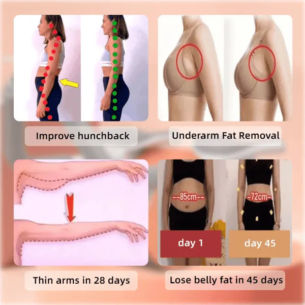 CoreFlex™ | Rückprall-Bauchmuskelrad