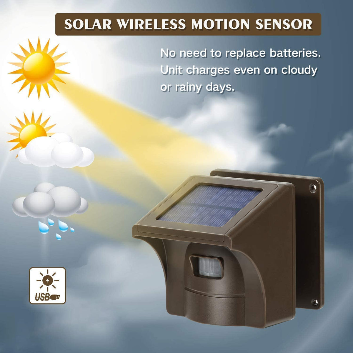 Movina Rostami EcoDriveway™ | Solar Bewegungsalarm – Kabellos, wetterfest & zuverläss ...