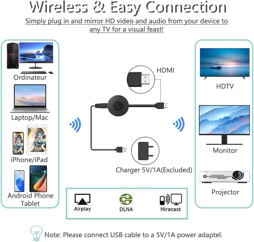 50 % RABATT | SmartConnect™ | Verbinden Sie Ihr Smartphone mit Ihrem Fernseher