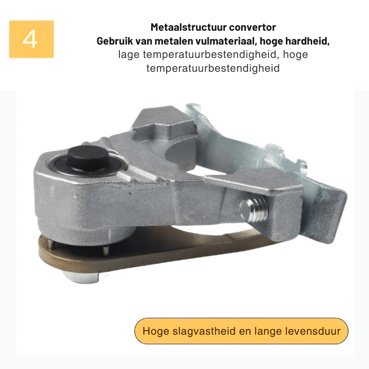 TrimPro™ | Vielseitige Funktionalität