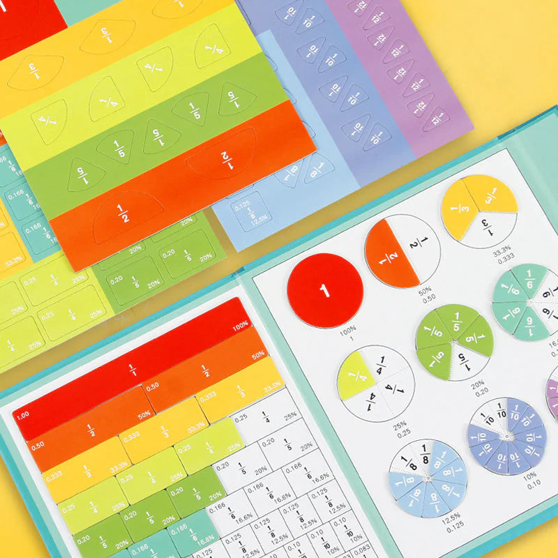 MatheMagnet™  | Magnetisches Buch-Bruchteil-Puzzle für Kinder- Spielend Bruchrechnen lernen