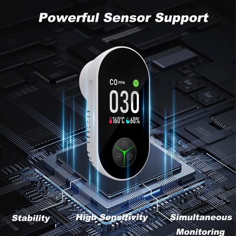 50% RABATT | BreatheSure™ | Dual Gas- & CO-Detektor – Intelligenter 2-in-1 Warner für maximale Haushaltssicherheit