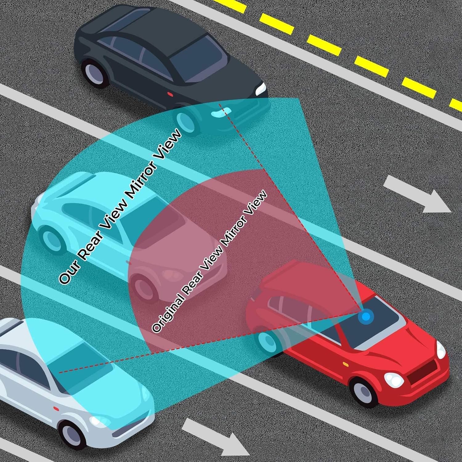 50% RABATT | ViewMax™ | Weitwinkel-Autospiegel – 360° Panoramablick ohne tote Winkel
