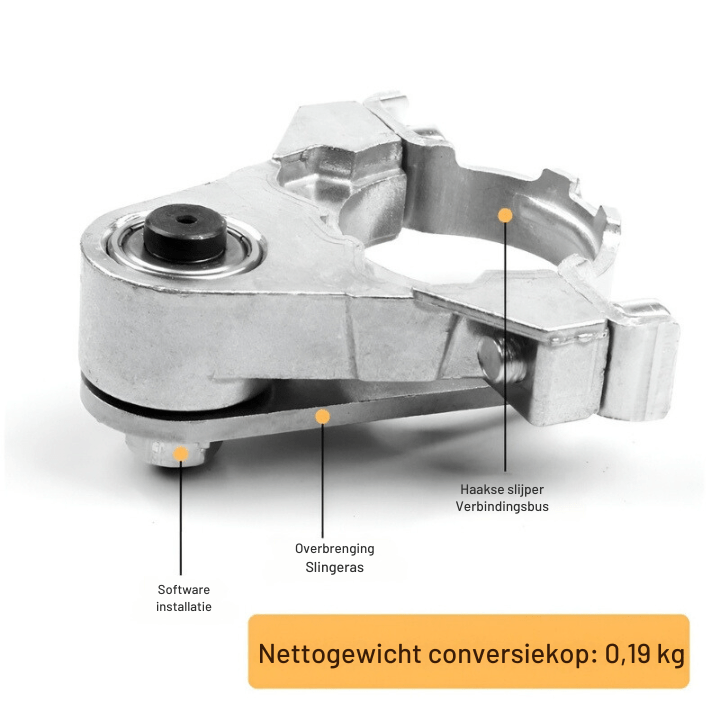 TrimPro™ | Vielseitige Funktionalität