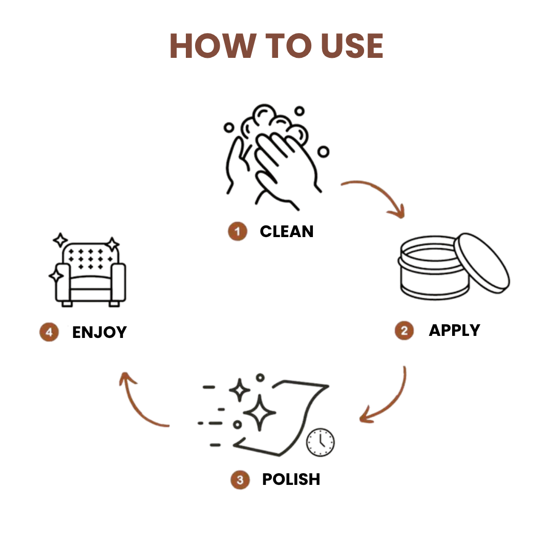 50% RABATT | EverGlow™ | Leder- und Möbelreparaturbalsam