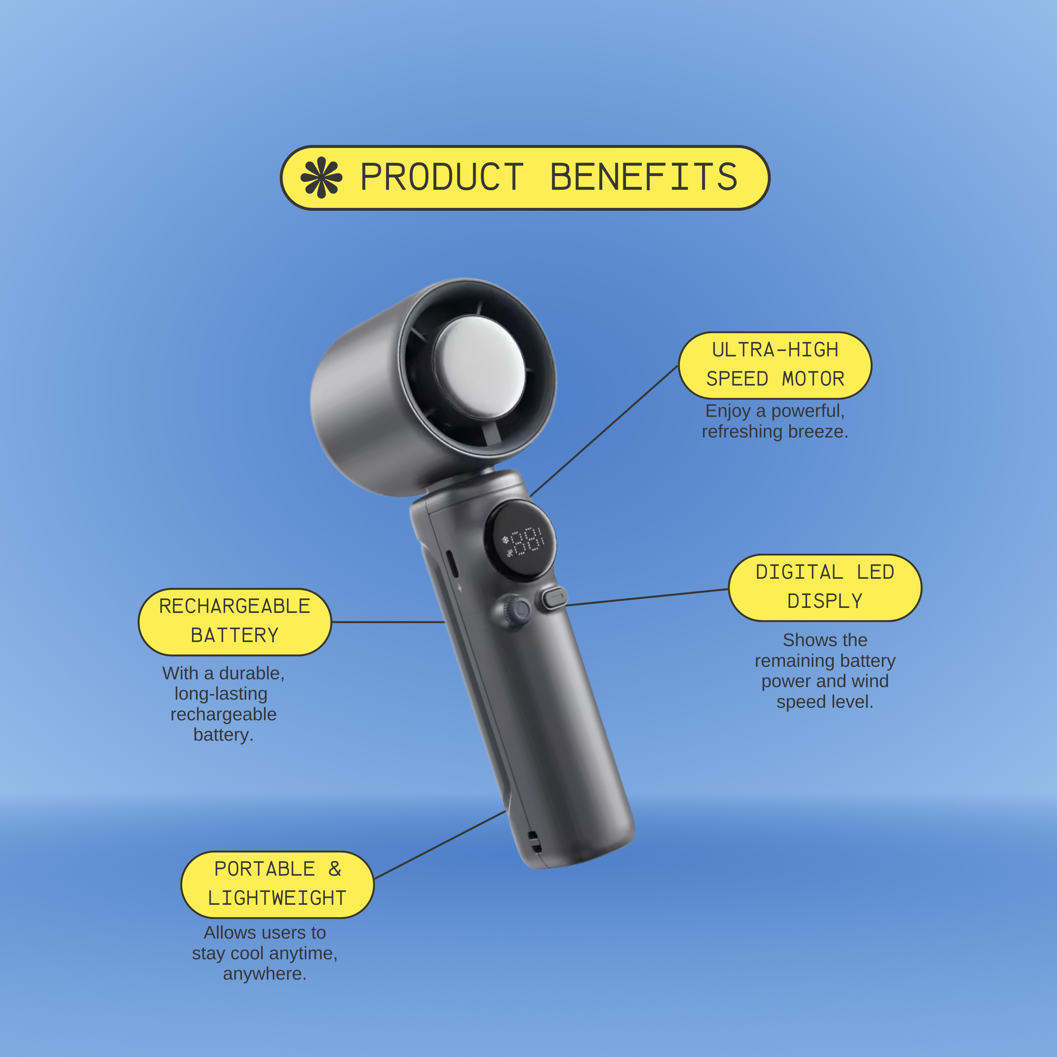 BreezeEase™ | Tragbarer USB-Halsventilator für freihändige Sofort-Abkü ...