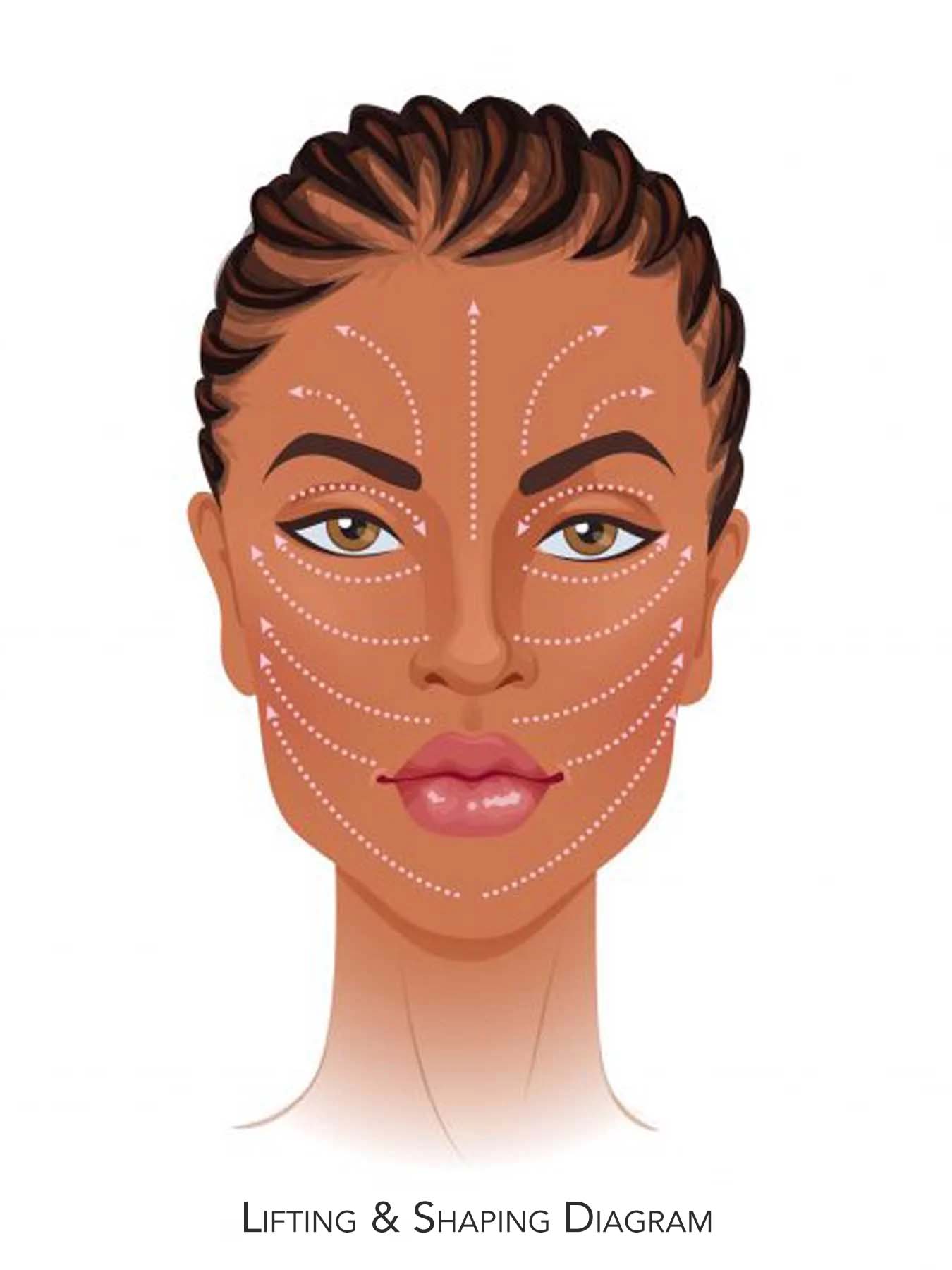 FirmContour™ | Natürlich geformte Schönheit