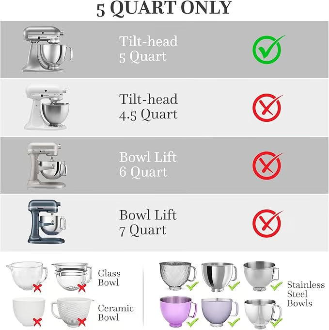 FlexiMix™ | Silikon-Einsatz für Küchenmaschine — müheloses und sauberes Backen