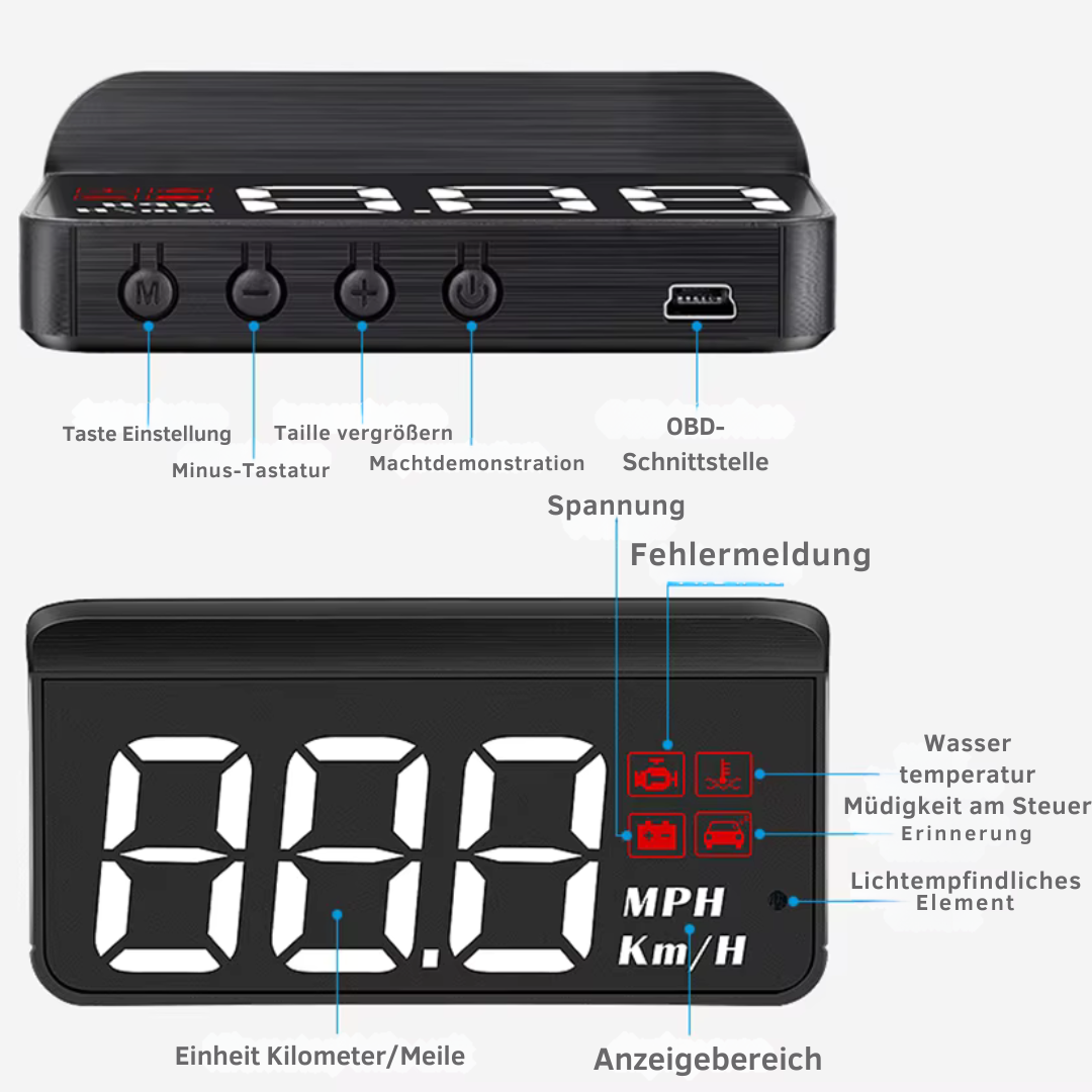 SpeedSync™ | Auto Digitaler Tacho