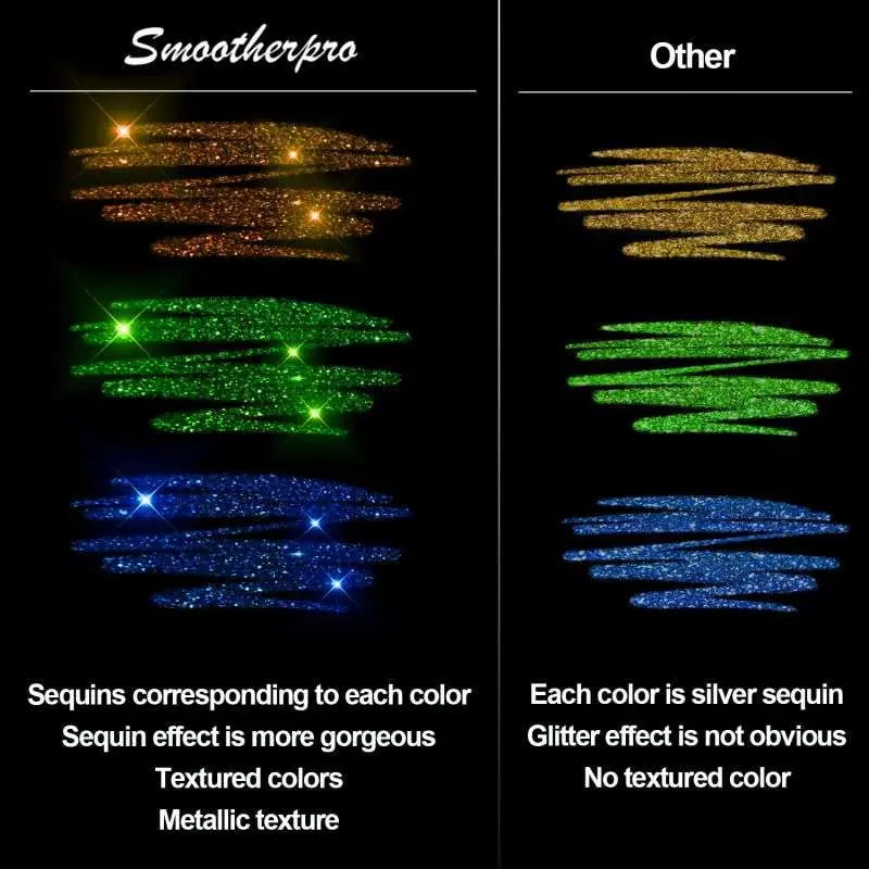SparklePen™ | Sparkle Joy Gelstifte – Glatte Glitter-Tinte für präzise Kunstwerke