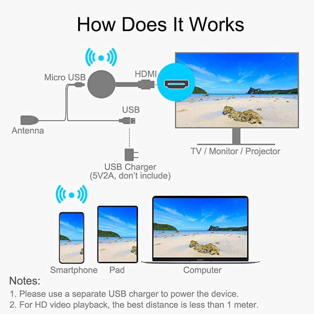 50 % RABATT | SmartConnect™ | Verbinden Sie Ihr Smartphone mit Ihrem Fernseher