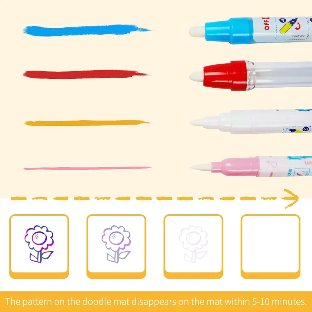 AquaMagic™ | Water Doodle Matte – Kleckserfreie wiederverwendbare Wasser-Zeichenmatte