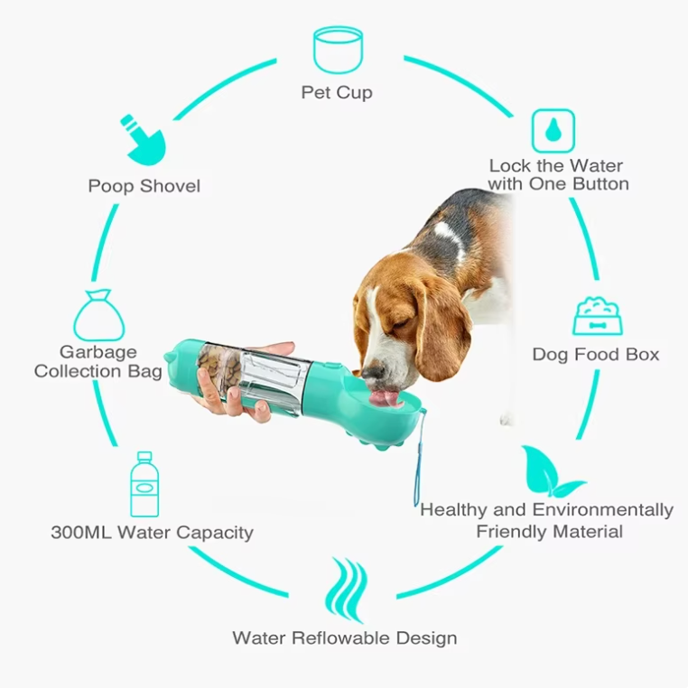 DogViva™ | Sofortige Flüssigkeitszufuhr für glückliche, energiegeladene Hunde