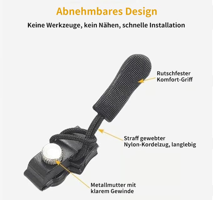 ZipFix Pro™ | Reißverschluss-Schieber Reparaturset – Universell & langlebig aus Metall
