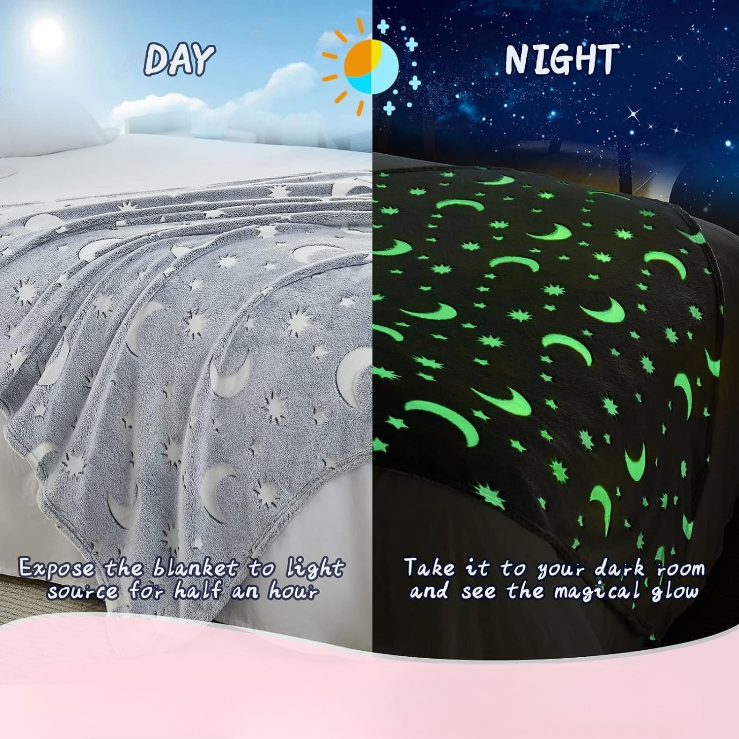 50% RABATT | CosmoBlanket™ | Glow-in-the-Dark Kuscheldecke – Ultraweiche, leuchtende Decke für Kinder | 5h Leuchteffekt & hypoallergenes Flanell