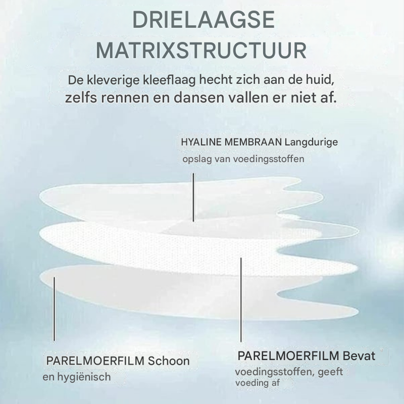 1+1 Gratis | LumièreLift™ | Premium Skin Strips – Glätten, straffen und revitalisieren Sie sofort das natürliche Aussehen Ihrer Haut.