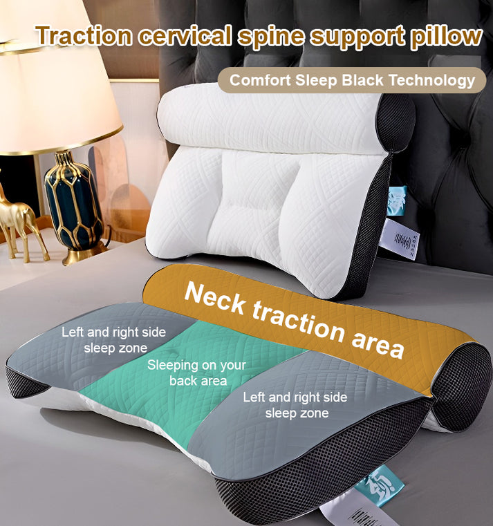 RestSure™ | Ultra-bequemes ergonomisches Nackenstützkissen