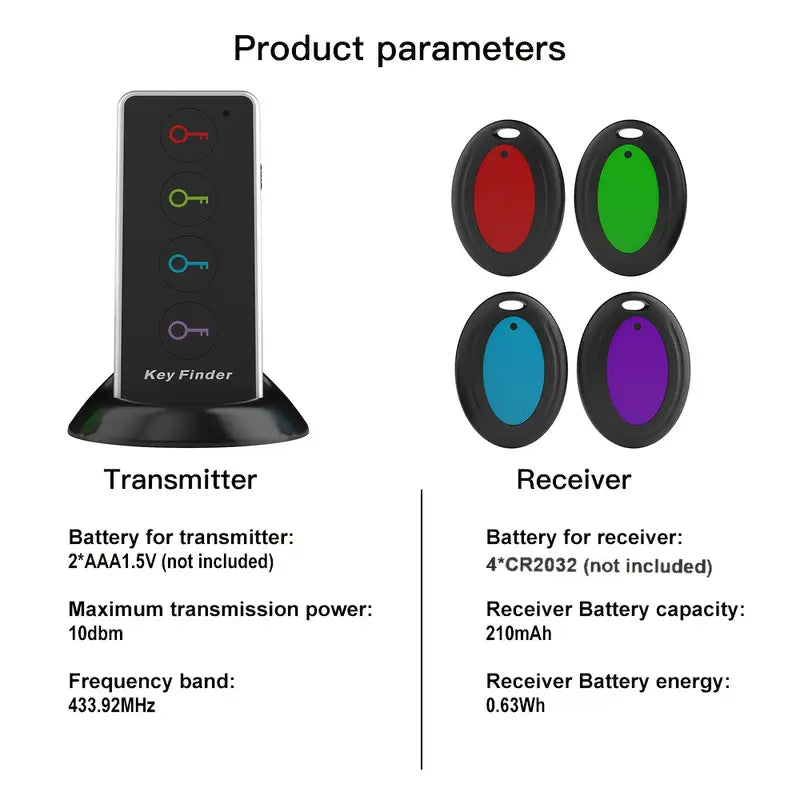 50% Rabatt | Seekr™ | Finde Deine Verlorenen Dinge im Handumdrehen: Lauter Ton, LED-Licht und Bis zu 40 Meter Reichweite!