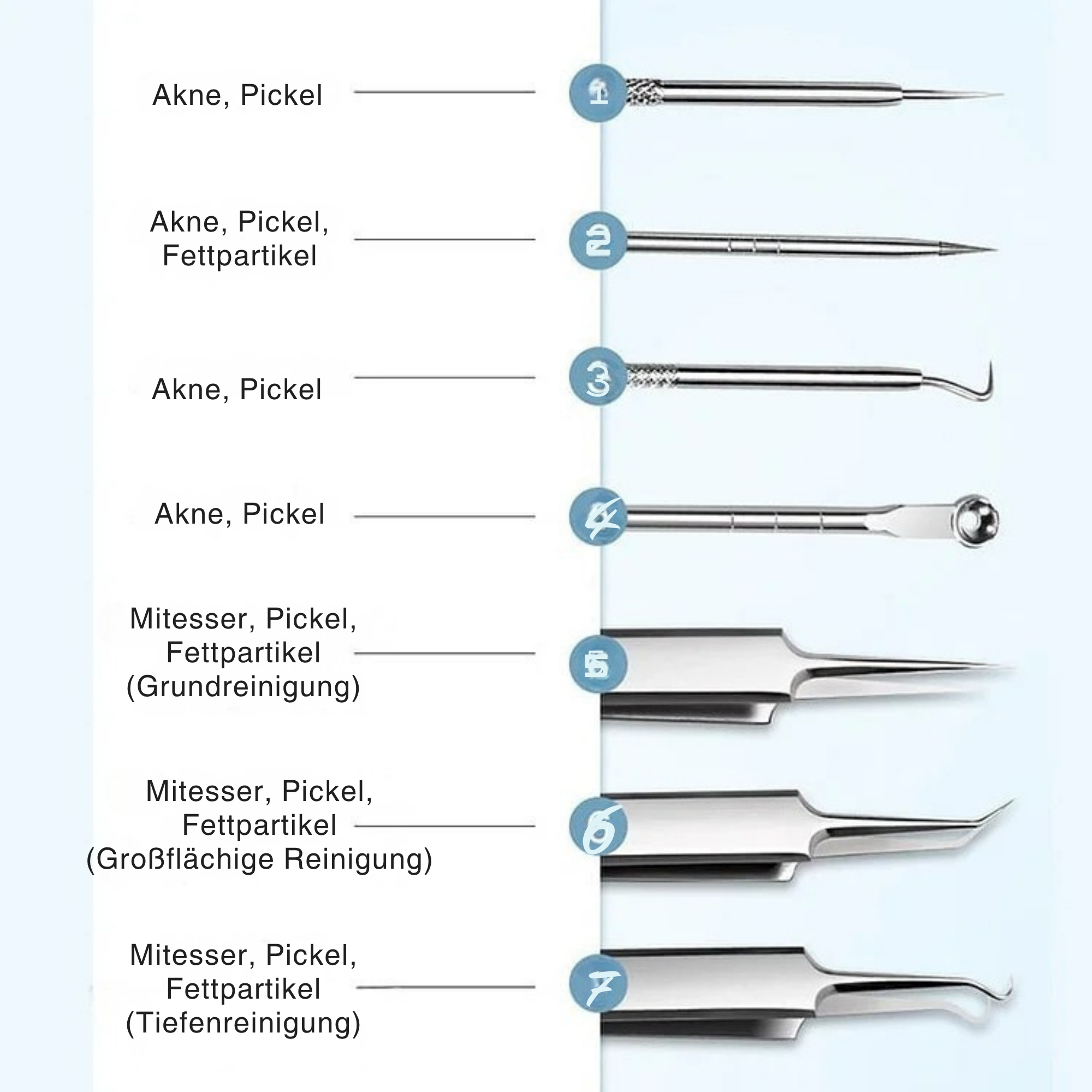 PorenProfi™ | Edelstahl-Mitesserentferner-Werkzeugset