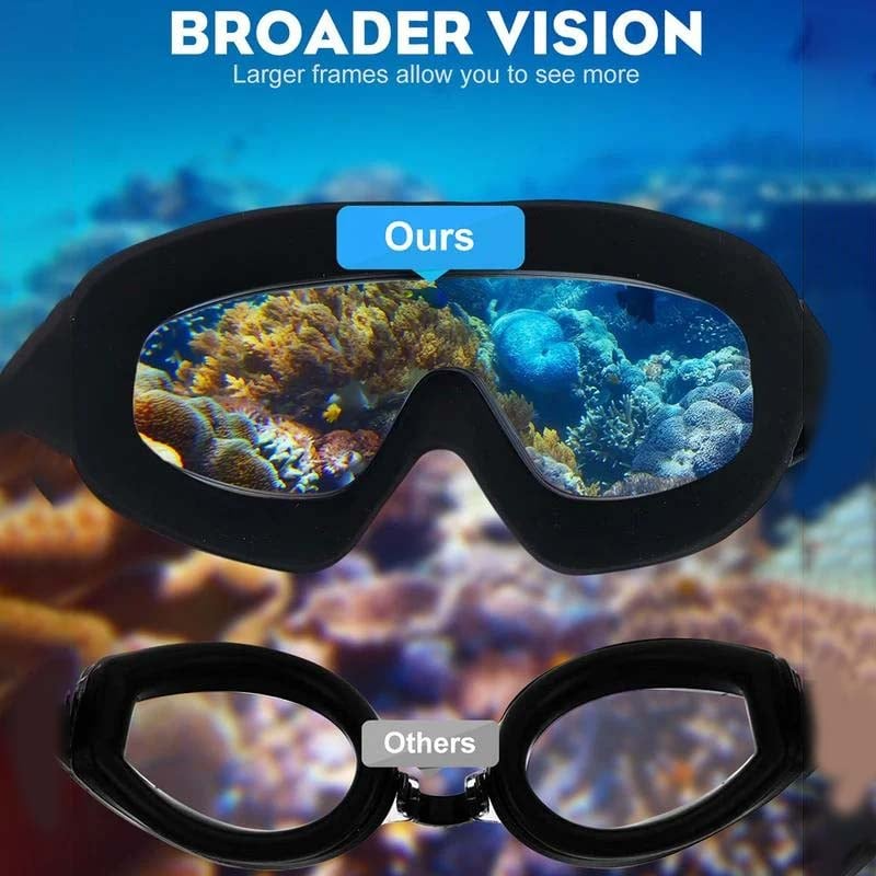 AquaVision Pro™ | Sehen Sie unter Wasser klarer als je zuvor!