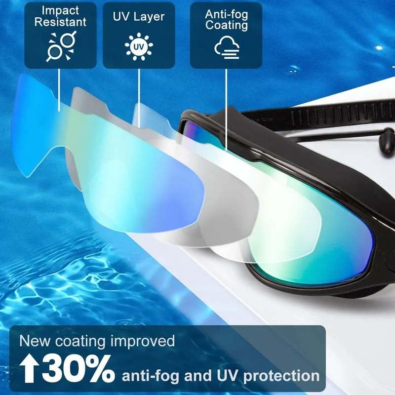 AquaVision Pro™ | Sehen Sie unter Wasser klarer als je zuvor!