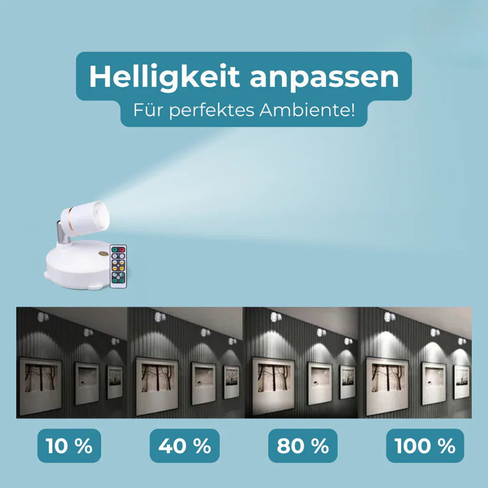 Voltura™ | Brillanz ohne Grenzen