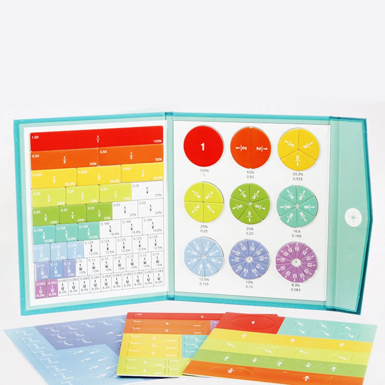 MatheMagnet™  | Magnetisches Buch-Bruchteil-Puzzle für Kinder- Spielend Bruchrechnen lernen