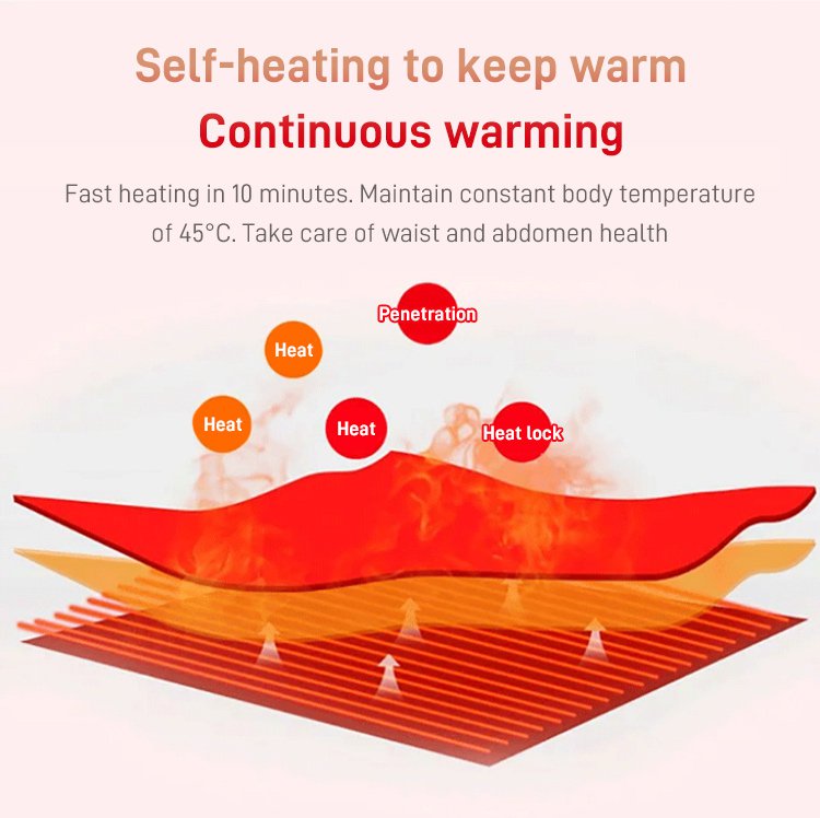 50% RABATT | CurveFit™ | Hoch taillierter Body Shaper – Figurformendes Damenkorsett