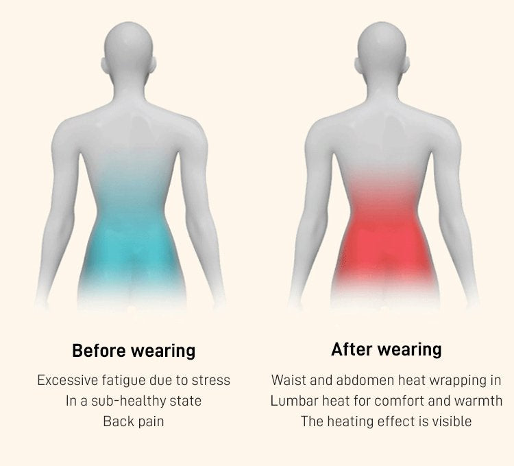 50% RABATT | CurveFit™ | Hoch taillierter Body Shaper – Figurformendes Damenkorsett