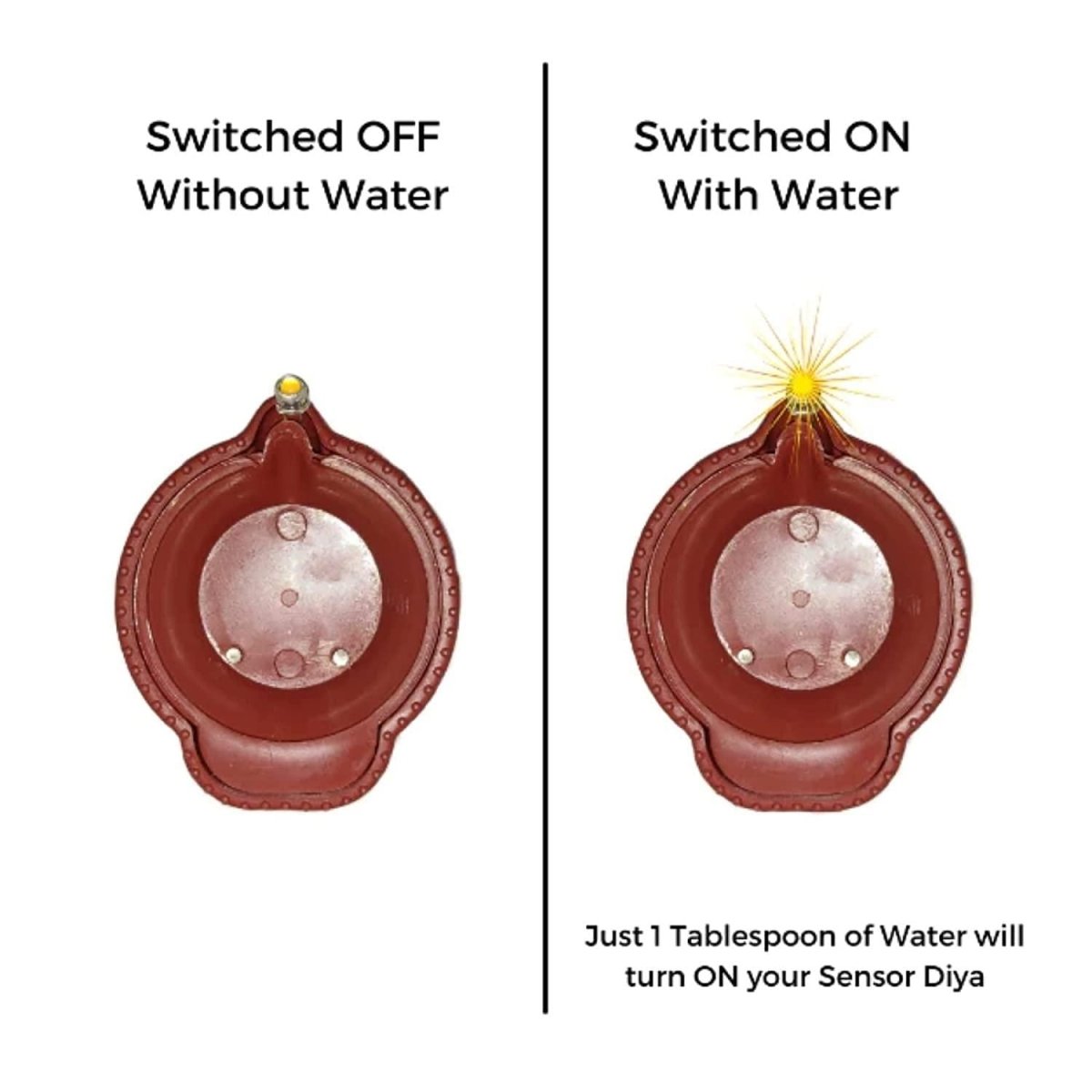 12+12 GRATIS | Flamora™ |  LED-Wasser-Diyas für magische Flammen ohne Feuer & Rauch