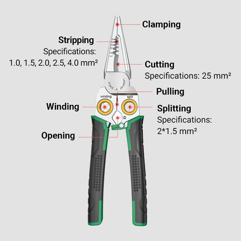 50% RABATT | PrecisionCut | Präzises Abisolieren und Schneiden mit multifunktionalem Werkzeug
