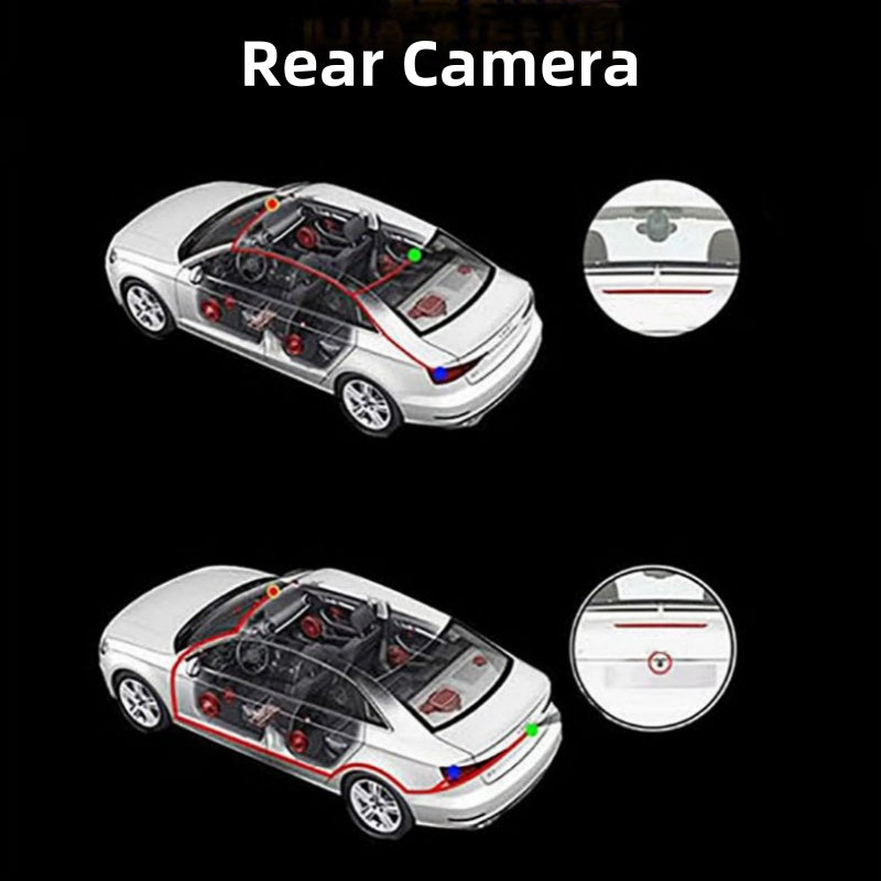 DriveGuard 360™ | 4-Kanal Dashcam mit 1080P & Nachtsicht