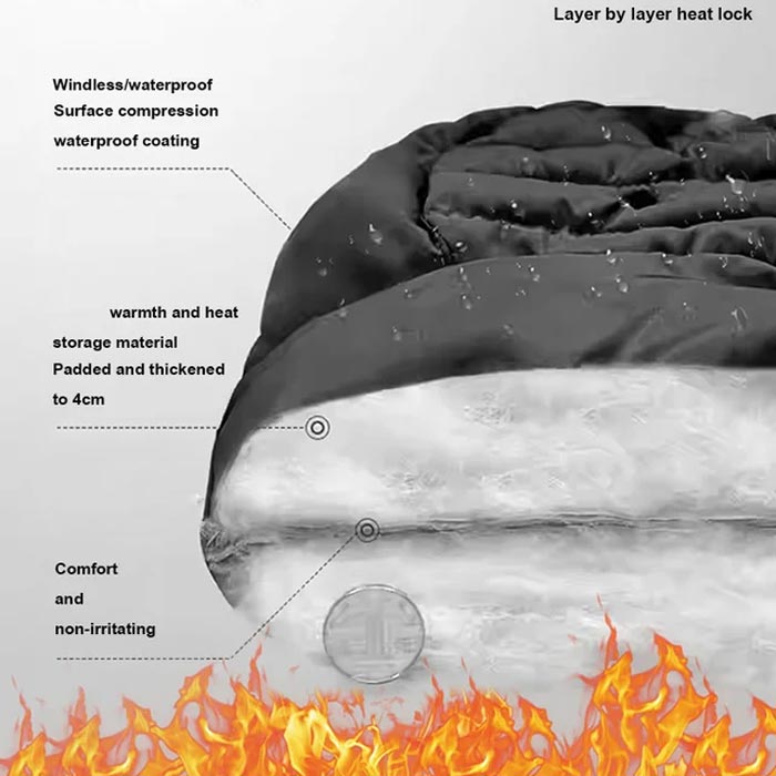 50% RABATT | WinterShield™ | Gefütterte, warme und komfortable Thermo-Mütze