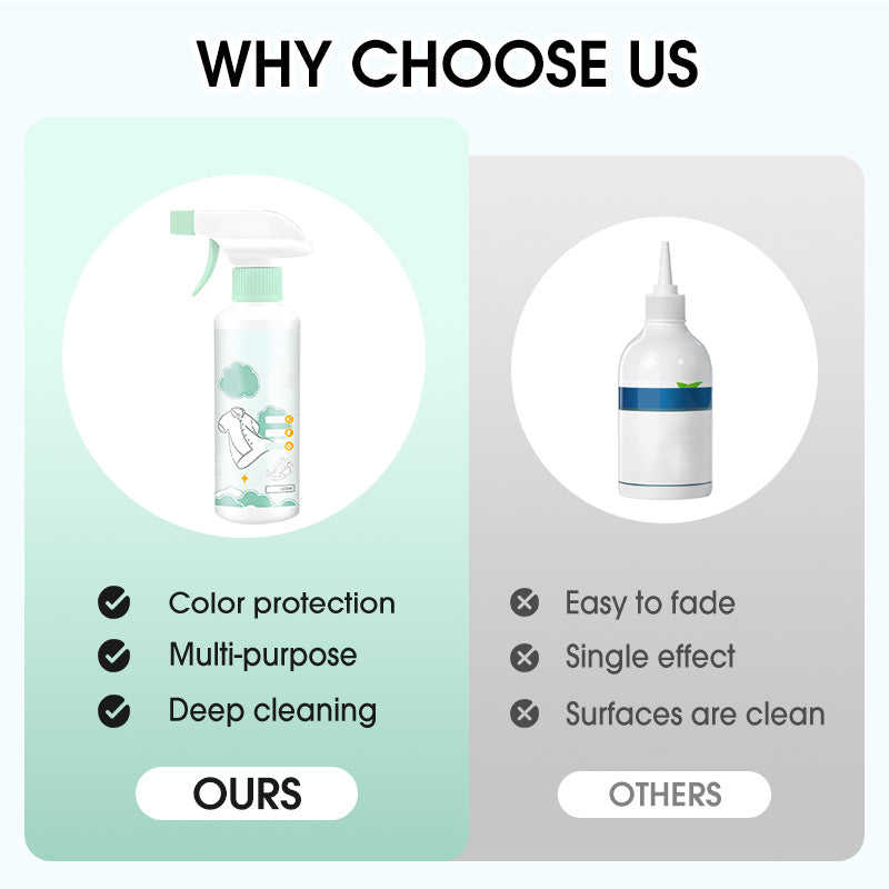 1+1 GRATIS | PurifyCare™ | Trockenreinigungsschaum