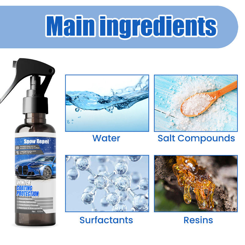 1+1 GRATIS | FrostGuard™ | Schneeschmelz-Beschichtungsspray 100ml